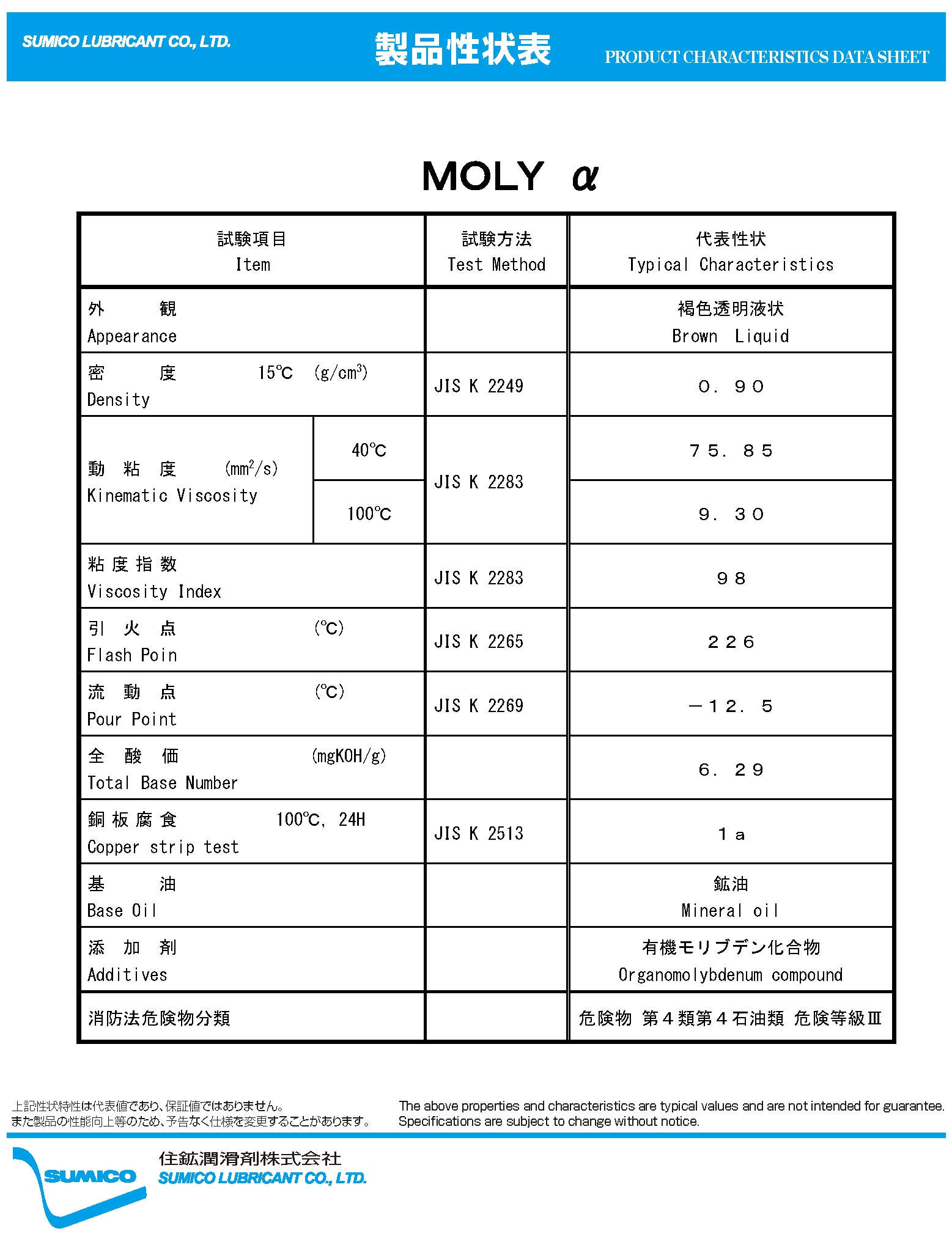 moly oil